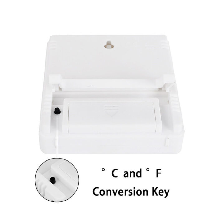 Electronic Indoor Temperature