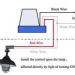 Photocell Street Lamp Light Switch Controller