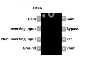 Battery Operation Minimum External Parts Wide Supply Voltage Range: 4 V–12 V or 5 V–18 V Low Quiescent Current Drain: 4 mA Voltage Gains from 20 to 200 Ground-Referenced Input Self-Centering Output Quiescent Voltage Low Distortion: 0.2% (AV = 20, VS = 6 V, RL = 8 Ω, PO = 125 mW, f = 1 kHz) Available in 8-Pin MSOP Package