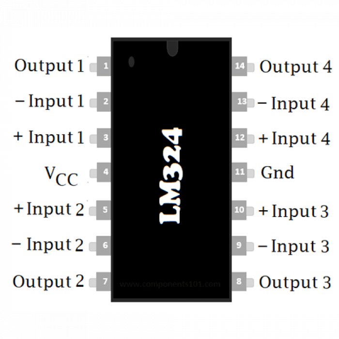 m324-op-amp-ic-pack-of
