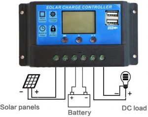 How To use Solar controller and Connection Diagram
