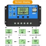 30A Intelligent LCD Solar Controller with USB Output Port - Image 3