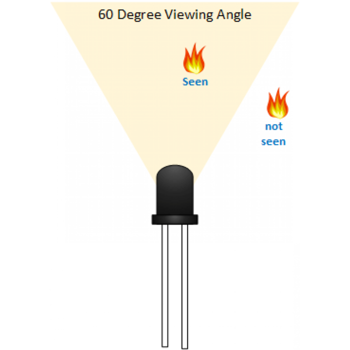 5-channel-flame-sensor-module