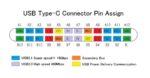 USB 3.1 Female Socket Type C Connector 24 Pins Breakout PCB Board - Image 2