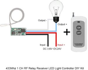 423mhz Mosfet Qiachip