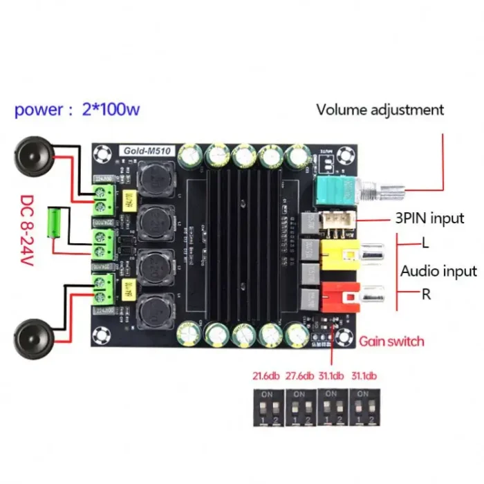The TDA7498 is a 100W 100W dual-BTL class-D audio amplifier with single power supply designed for home theater and active speaker applications. It adopts 36-pin Power SSO packaging with exposed pad up (EPU), more convenient to mount a separate heatsink. Specification: Amplifier Chip: TDA7498 Output Power: 100W+100W (Vcc = 36 V, RL = 6Ω, THD: 10%) Output Power: 80W+80W (Vcc = 34 V, RL = 8Ω, THD: 10%) Wide Range Single Power Supply: 15~34VDC(recommended 24V) Applicable Speaker Impedance: 8 ohm best(4 ohm or 6 ohm also works) Four fixed gain settings available: 25.6 dB, 31.6 dB, 35.1 dB and 37.6 dB Features: Adopts differential input to minimize common-mode noise Protection: short-circuit protection, over temperature protection With standby and mute features Mode: The TDA7498 has three kinds of modes: standby, mute and normal working mode(you can set the mode by shorting the pins shown on pictures). Standby mode: all circuits closed, at a low power state; Mute mode: all input signals connects ground, the duty cycle of forward/backward PWM output signal is 50%; Normal working mode: the amplifier works normally. Note: Due to different producing batches, product details might be a little different. If you minding the difference, please buy it carefully. Please allow 1-3CM differs due to manual measurement. Due to the different display and different light, the picture may not reflect the actual color of the item. Thanks for your understanding. Package Included: 1 x TDA7498 2X100W Dual Channel Class D Audio Amplifier Board/DC 24V Digital Stereo Power Amp Module for 8O Subwoofer