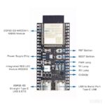 SP32-S3-Wroom-1 N16R8 Development Board Wireless Module WiFi Bluetooth
