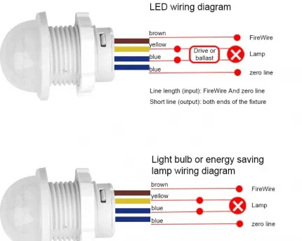 AC 220V PIR Motion Sensor Switch | Infrared Detector Automatic Light