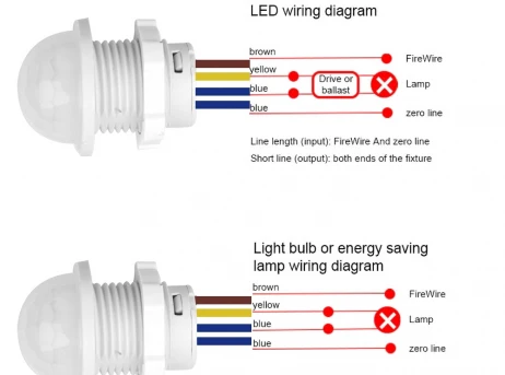 AC 220V PIR Motion Sensor Switch | Infrared Detector Automatic Light